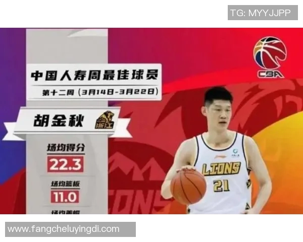 胡金秋高效15分表现力压周琦展现实力引发热议 胡金秋高效15分表现力压周琦展现实力引发热议