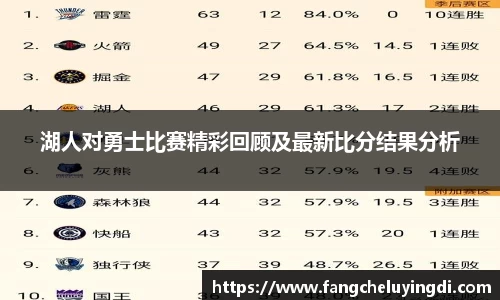 LDSports官网入口